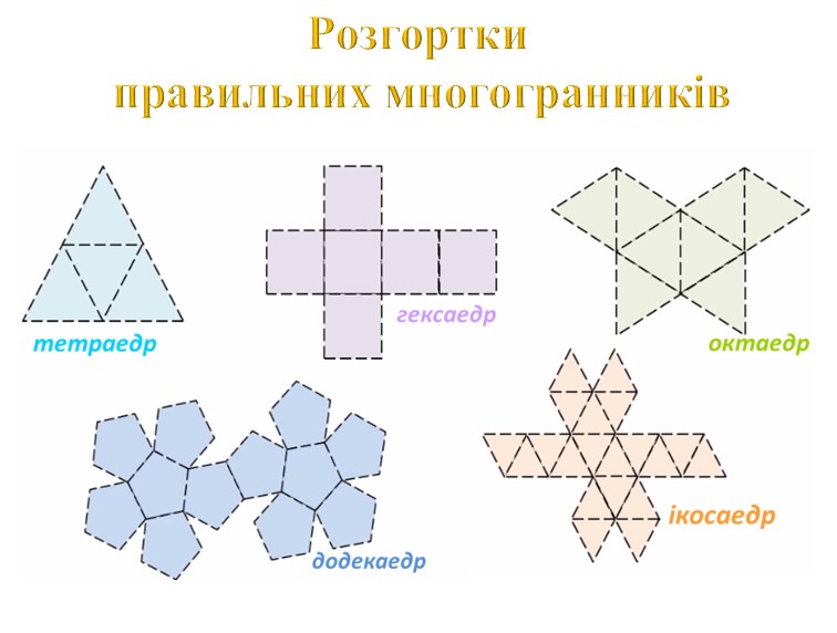 Наглядна геометрія by Chernova Larysa - Ourboox.com