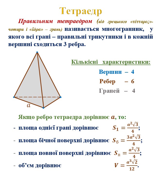 Наглядна геометрія by Chernova Larysa - Ourboox.com