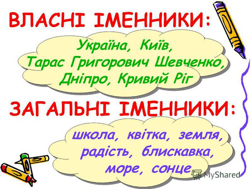 Іменник.З клас by Luda Borisova - Illustrated by Борисова Людмила Андріївна, учитель початкових класів Подібнянського закладу загальної середньої освіти І-ІІІ ступенів Маньківської селещної ради Черкаської області - Ourboox.com