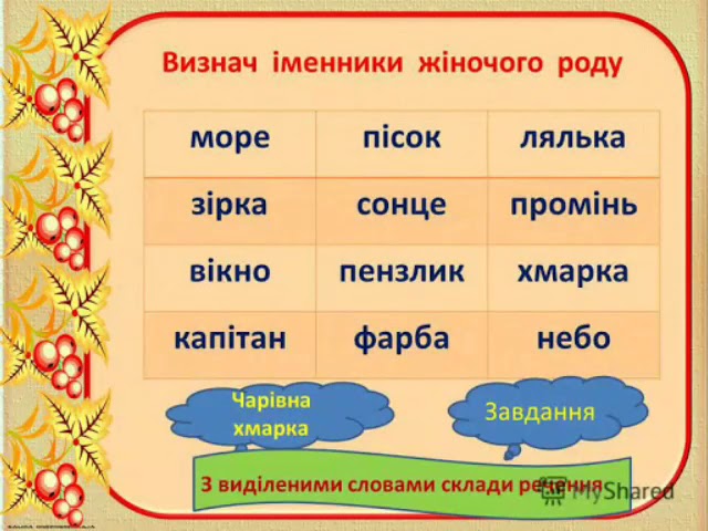 Іменник.З клас by Luda Borisova - Illustrated by Борисова Людмила Андріївна, учитель початкових класів Подібнянського закладу загальної середньої освіти І-ІІІ ступенів Маньківської селещної ради Черкаської області - Ourboox.com