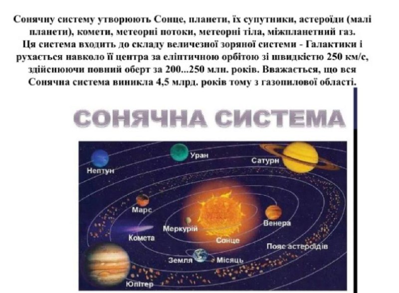 НАША ПЛАНЕТНА СИСТЕМА by Krasnuk Yaroslava - Ourboox.com