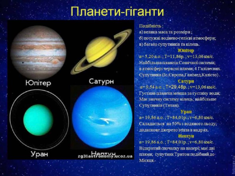 НАША ПЛАНЕТНА СИСТЕМА by Krasnuk Yaroslava - Ourboox.com