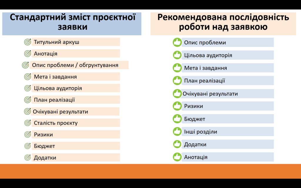 Доступність дошкільної освіти: стратегії залучення позабюджетних коштів by Kulyk Oksana - Illustrated by Метою цієї книги є: надати практичні рекомендації для керівників закладів дошкільної освіти; ознайомити з успішними прикладами залучення коштів поза межами бюджету; показати можливості, які відкриваються через співпрацю з міжнародними партнерами, фондами, бізнесом та громадськістю. - Ourboox.com