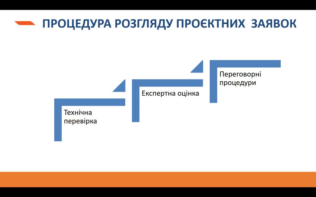 Доступність дошкільної освіти: стратегії залучення позабюджетних коштів by Kulyk Oksana - Illustrated by Метою цієї книги є: надати практичні рекомендації для керівників закладів дошкільної освіти; ознайомити з успішними прикладами залучення коштів поза межами бюджету; показати можливості, які відкриваються через співпрацю з міжнародними партнерами, фондами, бізнесом та громадськістю. - Ourboox.com
