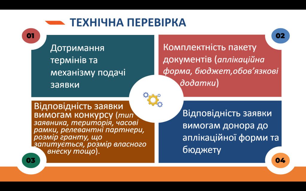 Доступність дошкільної освіти: стратегії залучення позабюджетних коштів by Kulyk Oksana - Illustrated by Метою цієї книги є: надати практичні рекомендації для керівників закладів дошкільної освіти; ознайомити з успішними прикладами залучення коштів поза межами бюджету; показати можливості, які відкриваються через співпрацю з міжнародними партнерами, фондами, бізнесом та громадськістю. - Ourboox.com