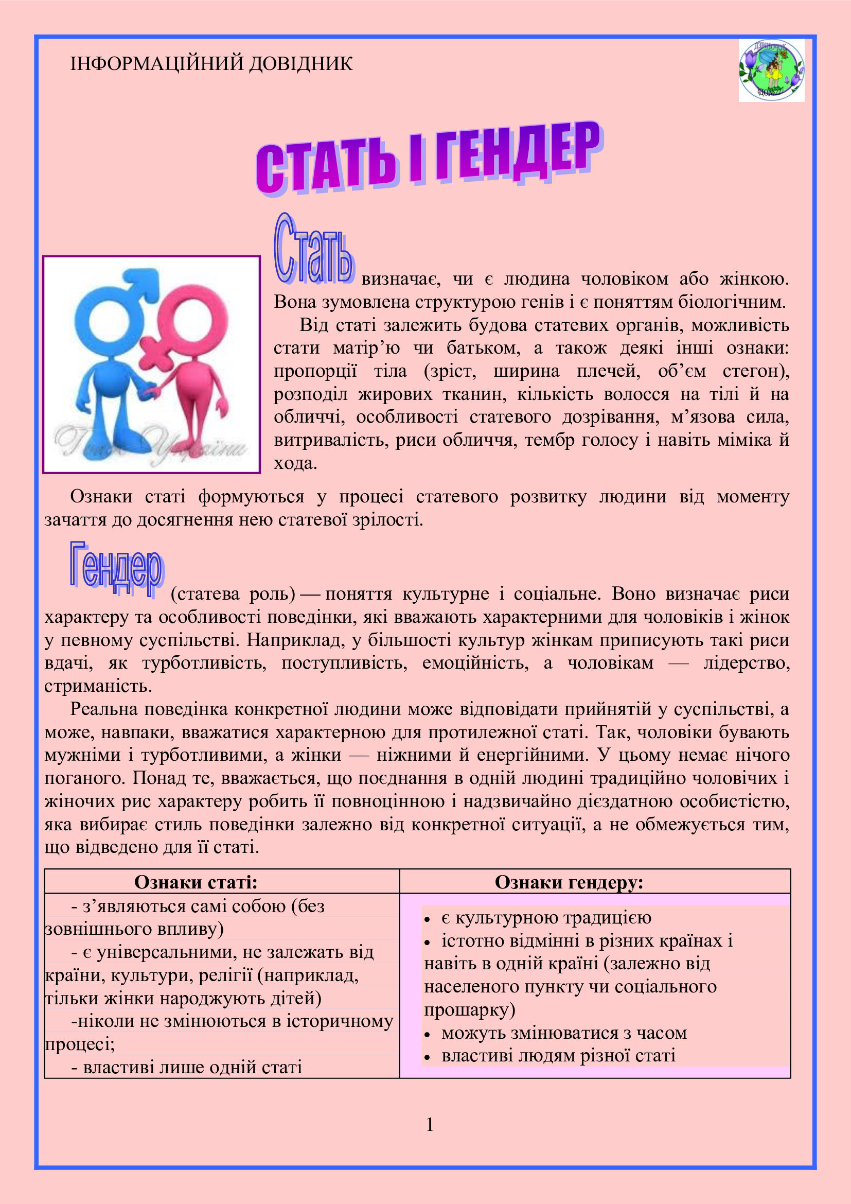 ГЕНДЕРНЕ ВИХОВАННЯ ДІТЕЙ ДОШКІЛЬНОГО ВІКУ by OKSANA - Illustrated by упорядник - Кошулінська Оксана - Ourboox.com