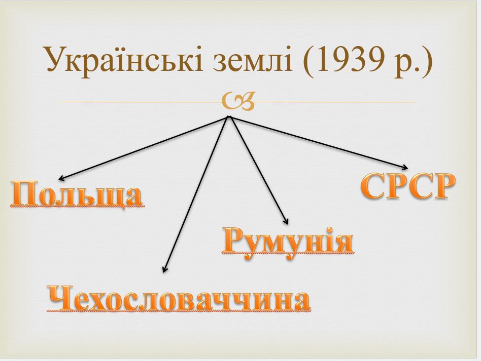 «Українське питання»у міжнародній політиці на передодні Другої світової війни by Victoria - Illustrated by Вікторія Івінська - Ourboox.com