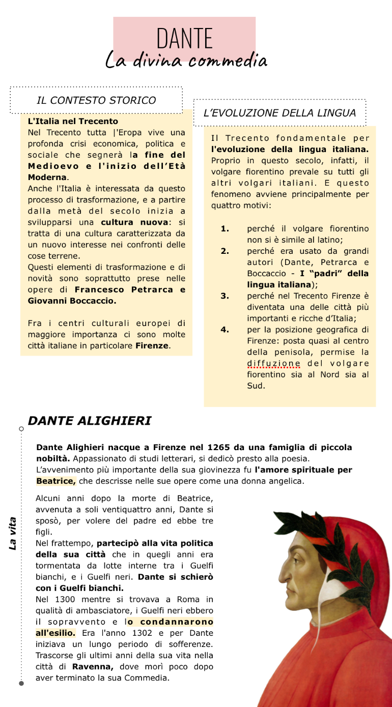 Super Dante by Caruso  - Ourboox.com