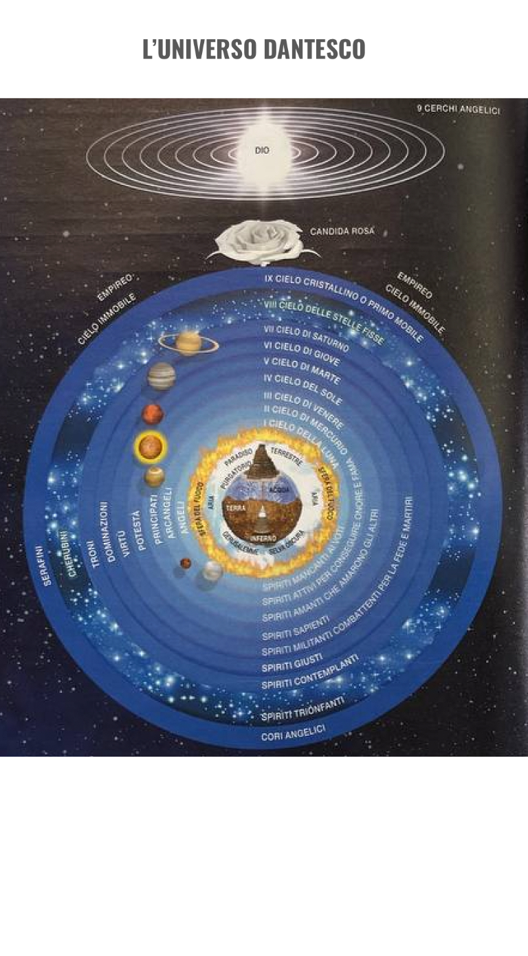 Super Dante by Caruso  - Ourboox.com