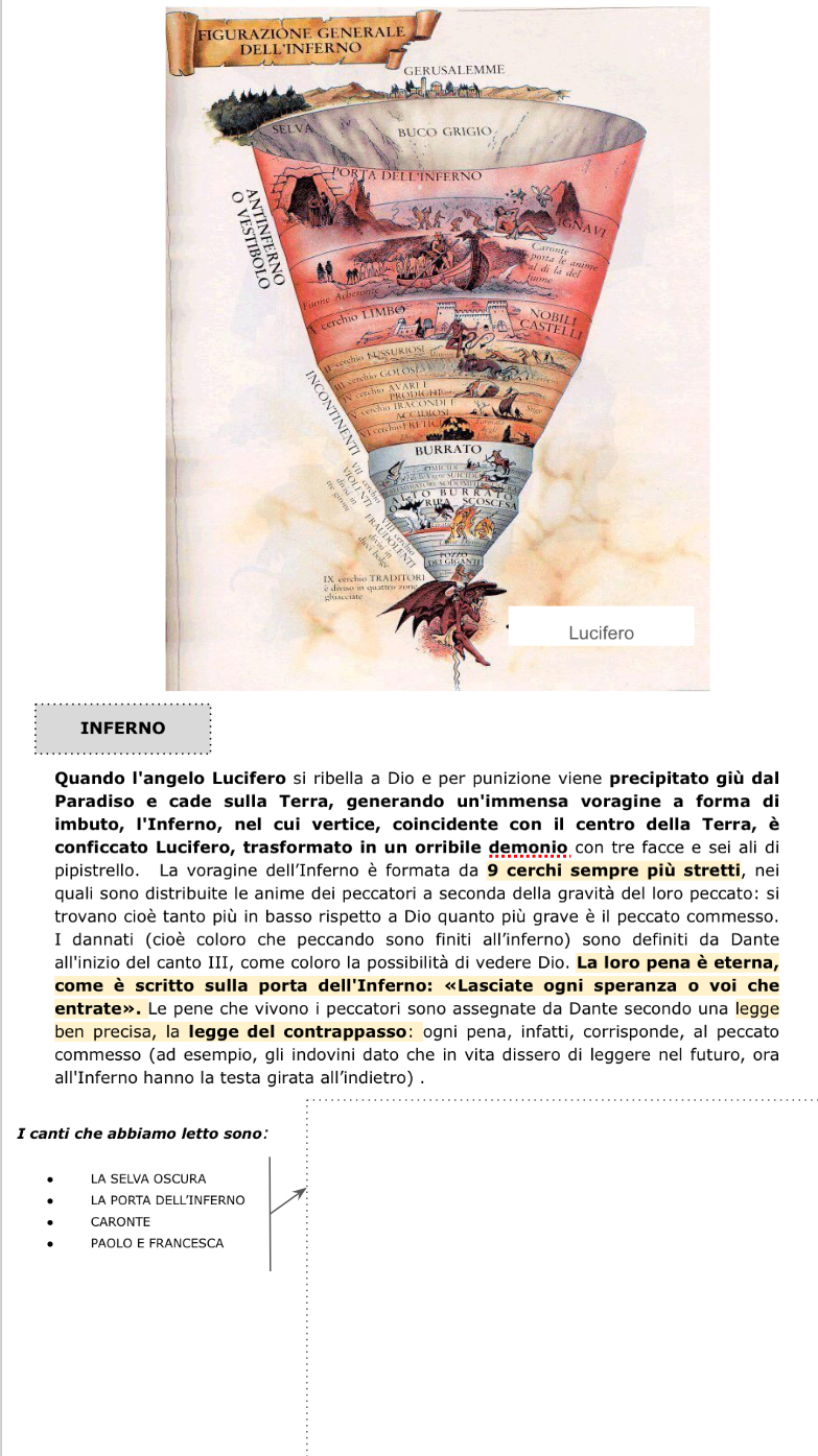 Super Dante by Caruso  - Ourboox.com