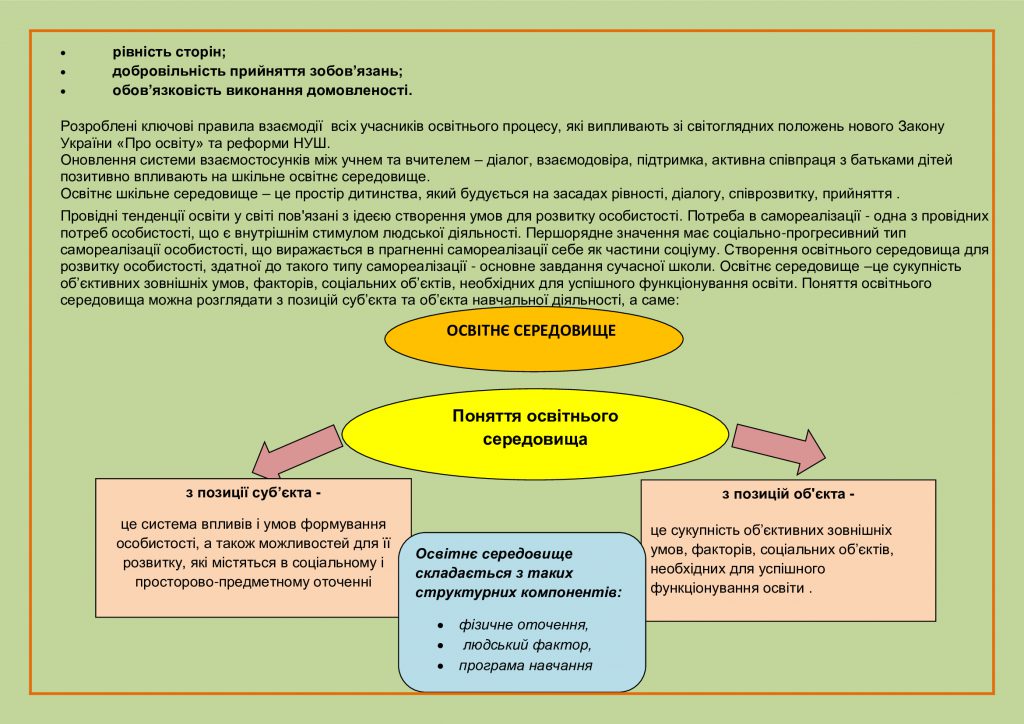 ПОРАДИ БАТЬКАМ МАЙБУТНІХ ПЕРШОКЛАСНИКІВ by OKSANA  - Illustrated by упорядник- Кошулінська Оксана - Ourboox.com
