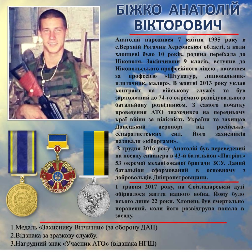 Книга пам’яті by NPL - Ourboox.com