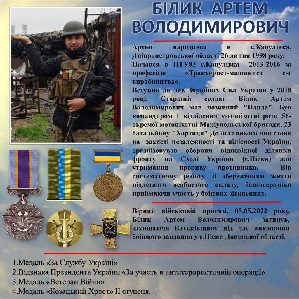 Книга пам’яті by NPL - Ourboox.com