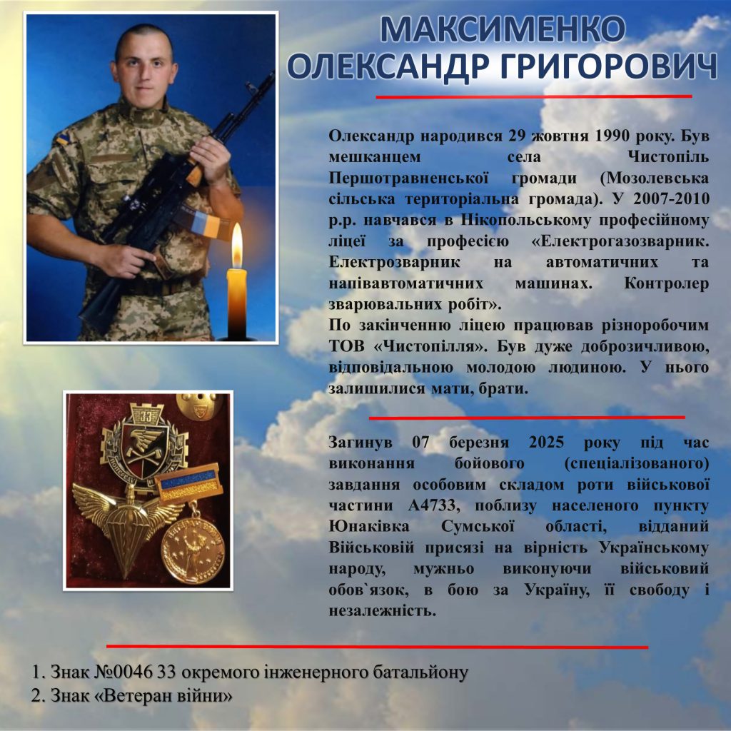 Книга пам’яті by NPL - Ourboox.com