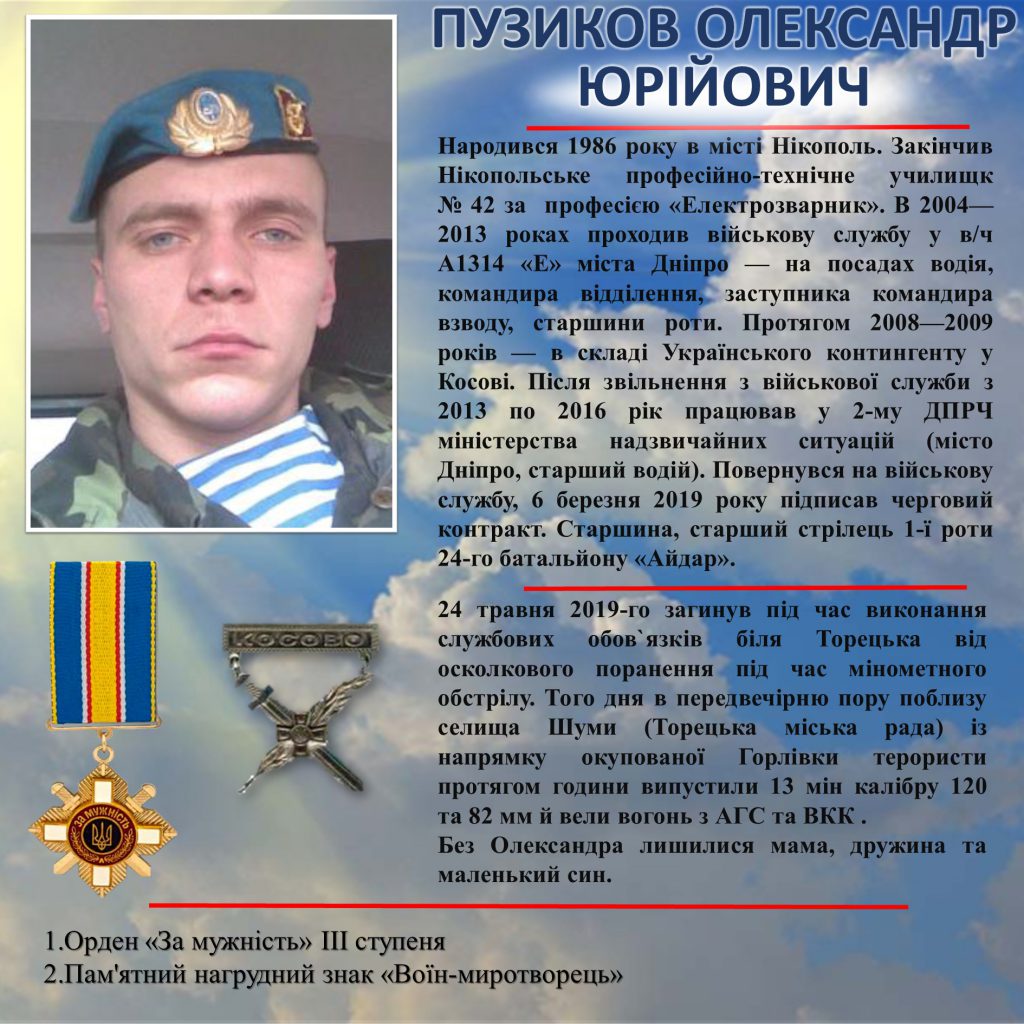 Книга пам’яті by NPL - Ourboox.com