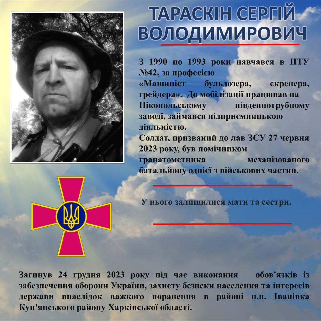 Книга пам’яті by NPL - Ourboox.com