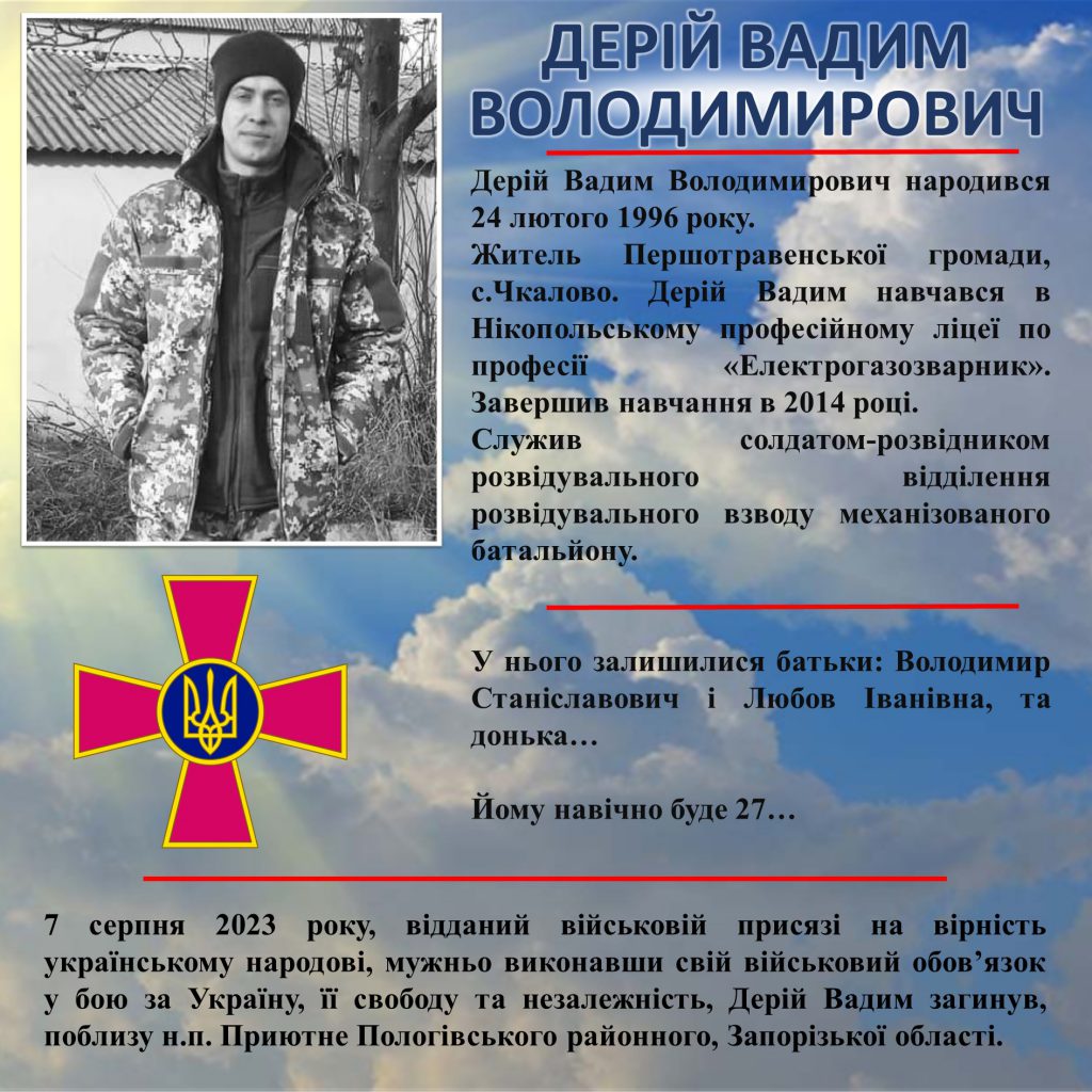 Книга пам’яті by NPL - Ourboox.com