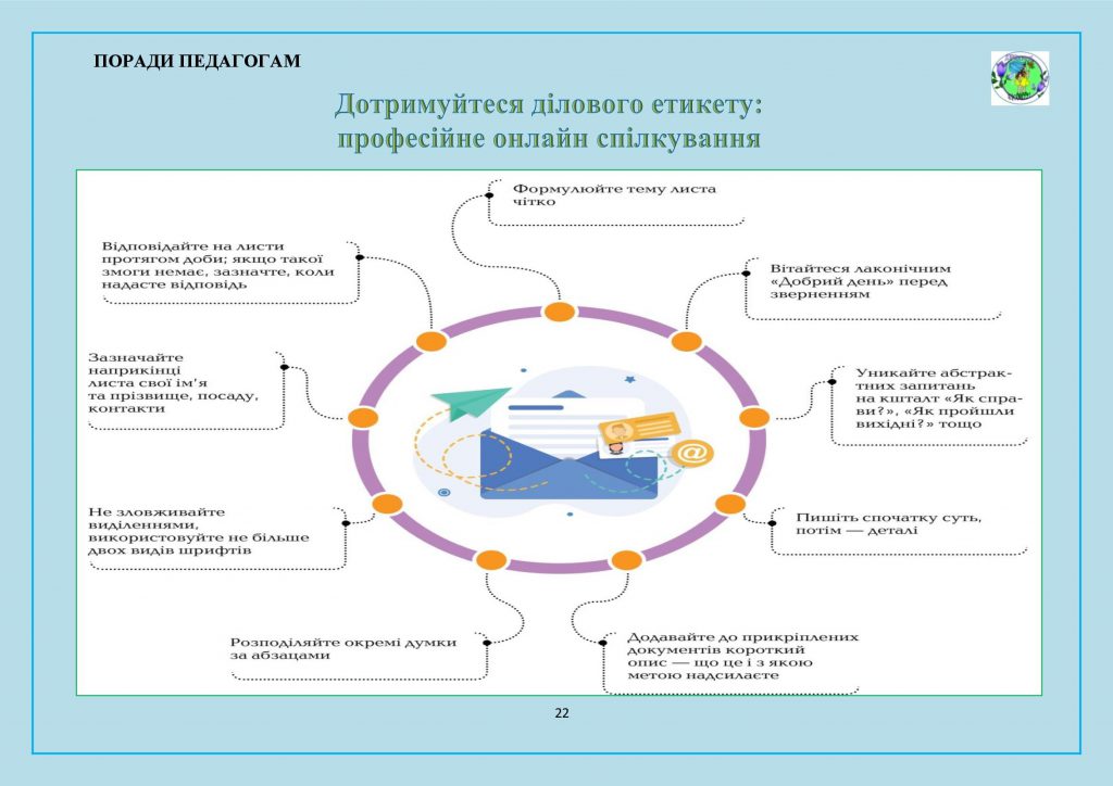 ПЕДАГОГІЧНЕ СПІЛКУВАННЯ З БАТЬКАМИ by OKSANA  - Illustrated by упорядник - Кошулінська Оксана - Ourboox.com
