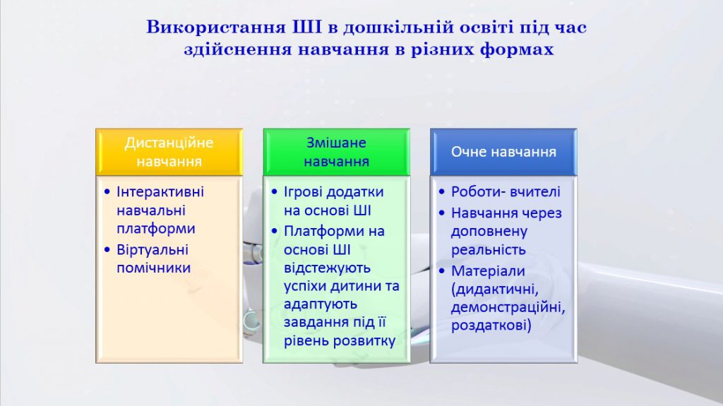 ШІ у ЗДО by Oksana - Ourboox.com