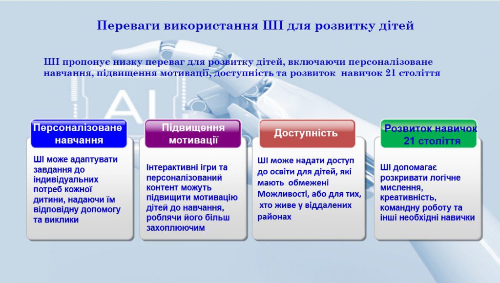 ШІ у ЗДО by Oksana - Ourboox.com