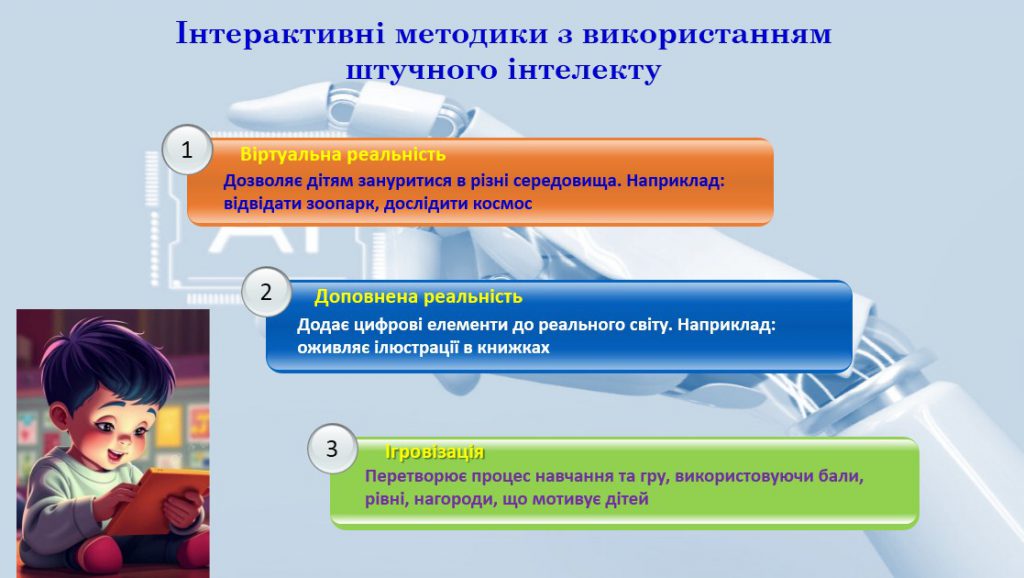 ШІ у ЗДО by Oksana - Ourboox.com