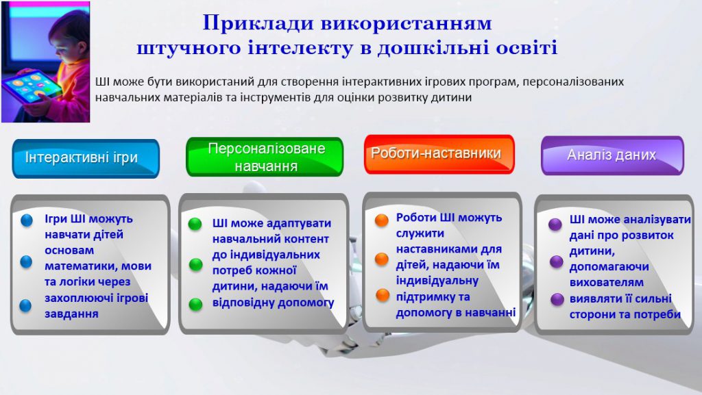 ШІ у ЗДО by Oksana - Ourboox.com