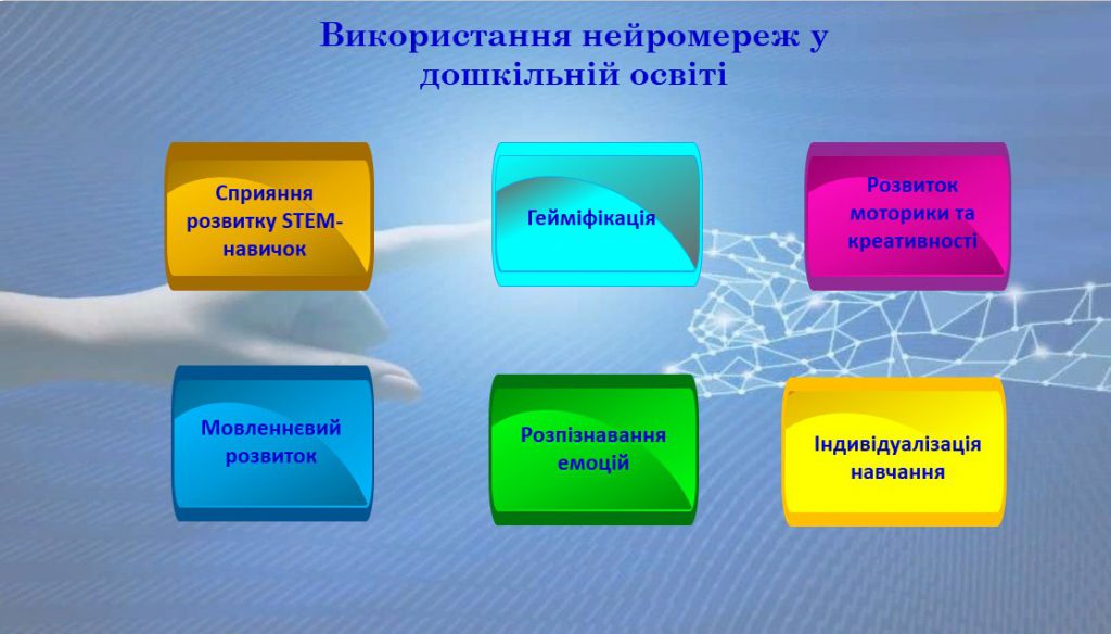 ШІ у ЗДО by Oksana - Ourboox.com