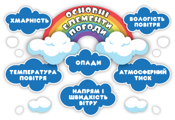Таємниці погоди від чарівної природи by Kravchuk Katerina - Ourboox.com