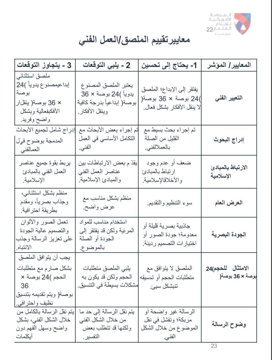 مشروع by Mohamed Khalid - Ourboox.com