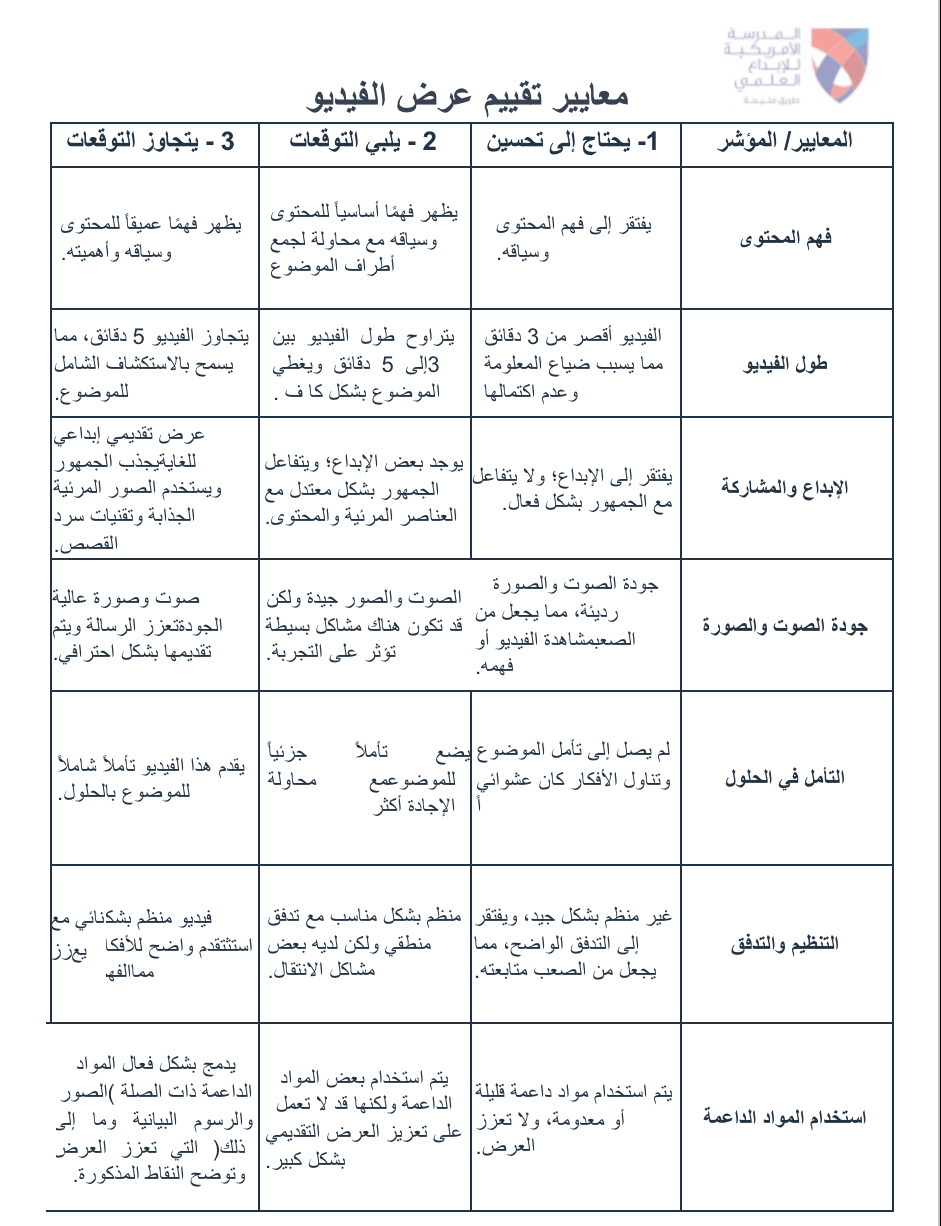 مشروع by Mohamed Khalid - Ourboox.com