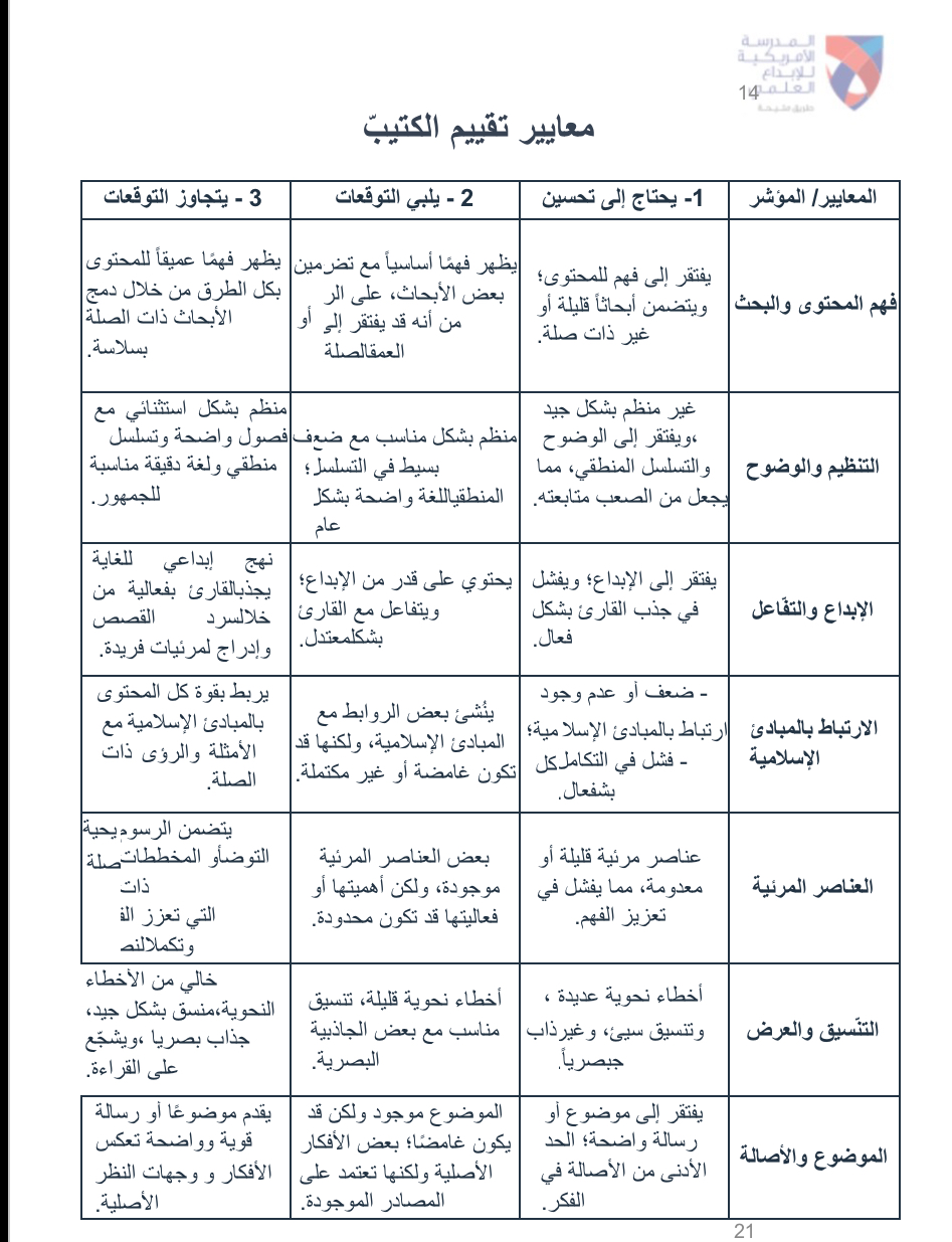 مشروع by Mohamed Khalid - Ourboox.com