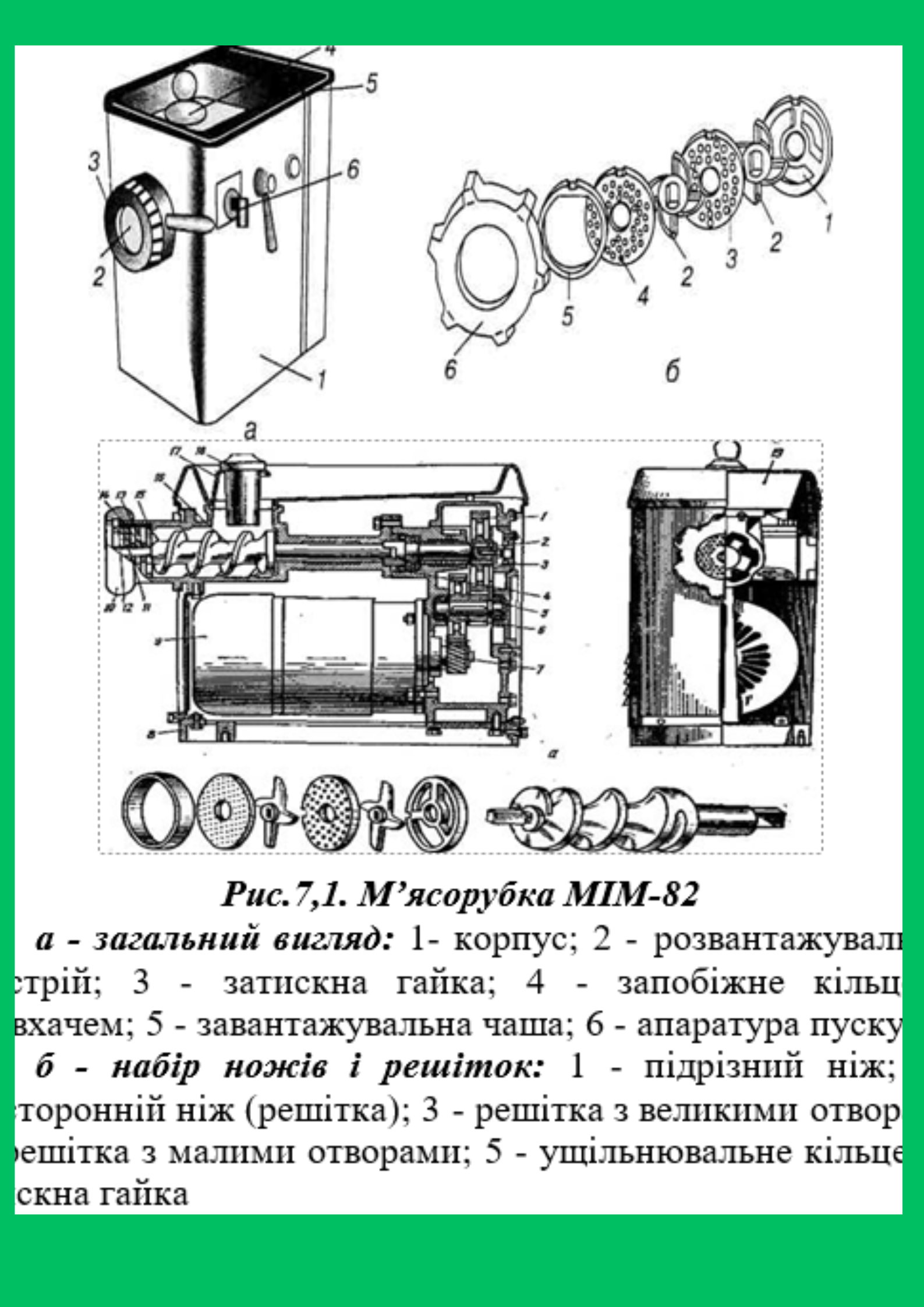 Устаткування підприємств харчування by Nataliya Sysolyatina - Illustrated by Сисолятіна Наталія Миколаївна - Ourboox.com
