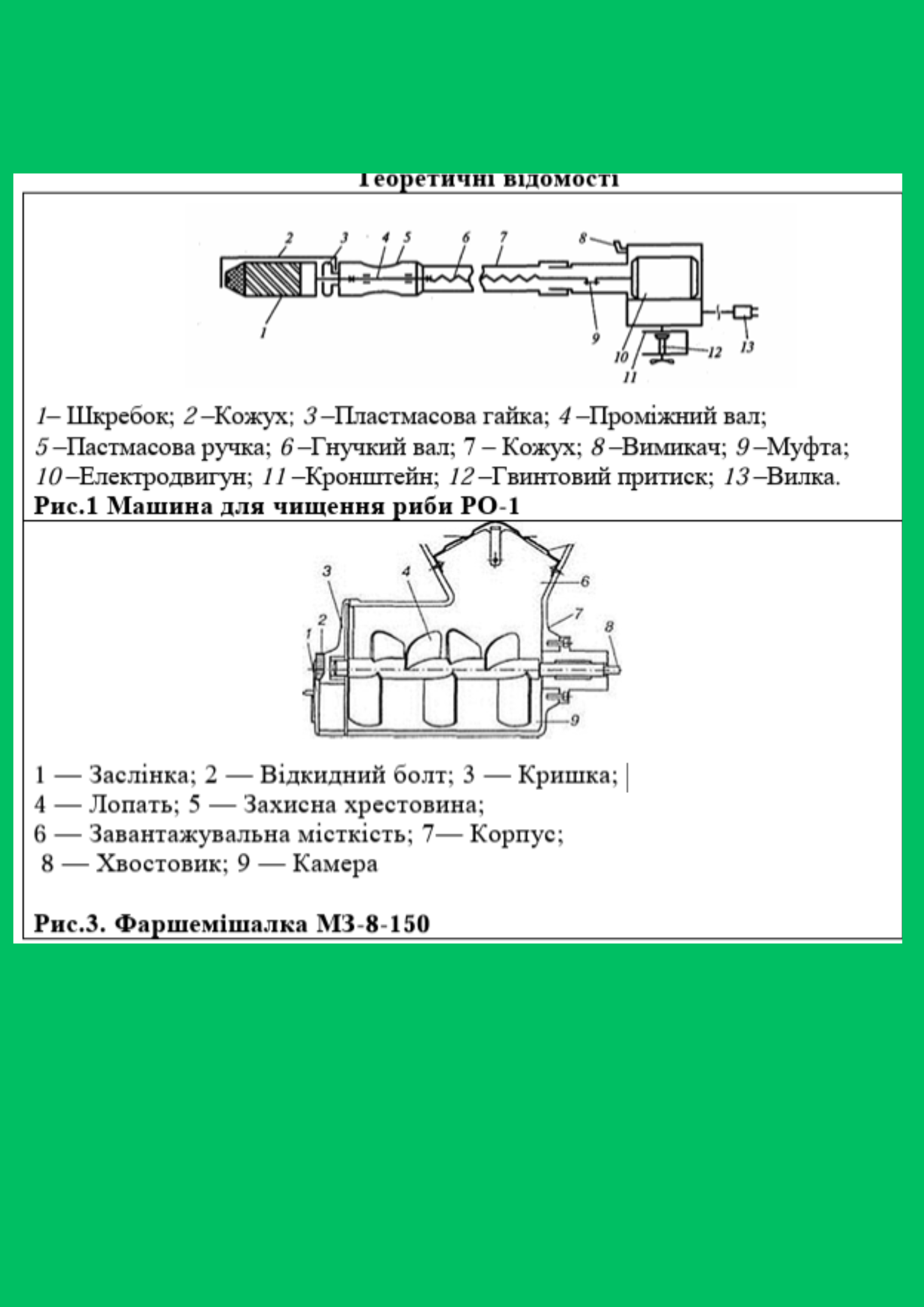 Устаткування підприємств харчування by Nataliya Sysolyatina - Illustrated by Сисолятіна Наталія Миколаївна - Ourboox.com