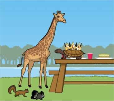 Küçük Kaplumbağa Tostos İle Suyun Gücü by sedef peçen - Illustrated by Irmak Akın, Sedef Peçen, Ebrar Küçükbeyazit ve Meleknur Kılınçaslan - Ourboox.com