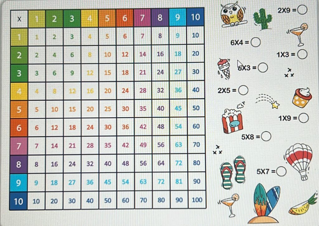 מתמטיקה בכיף by roba - Ourboox.com