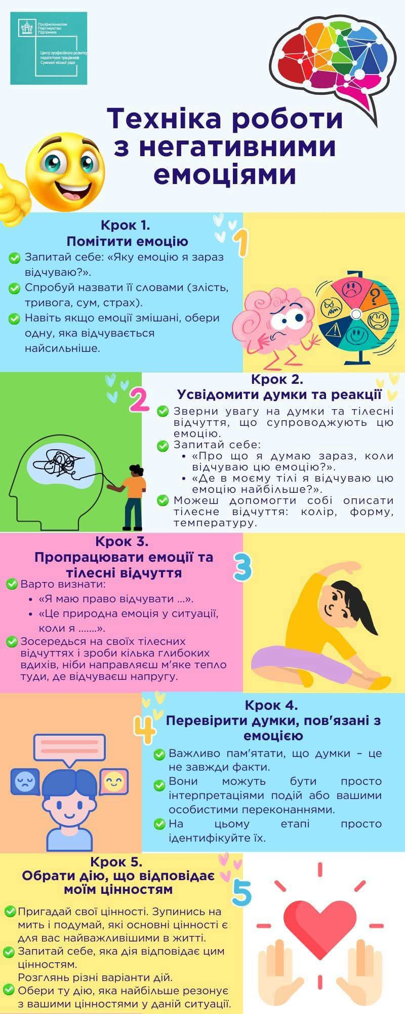 Чек-лист методичних порад для педагогічних працівників дошкільної освіти на 2025/2026 навчальний рік by Oksana - Illustrated by Чек-лист методичних порад для педагогічних працівників дошкільної освіти на 2025/2026 навчальний рік - Ourboox.com