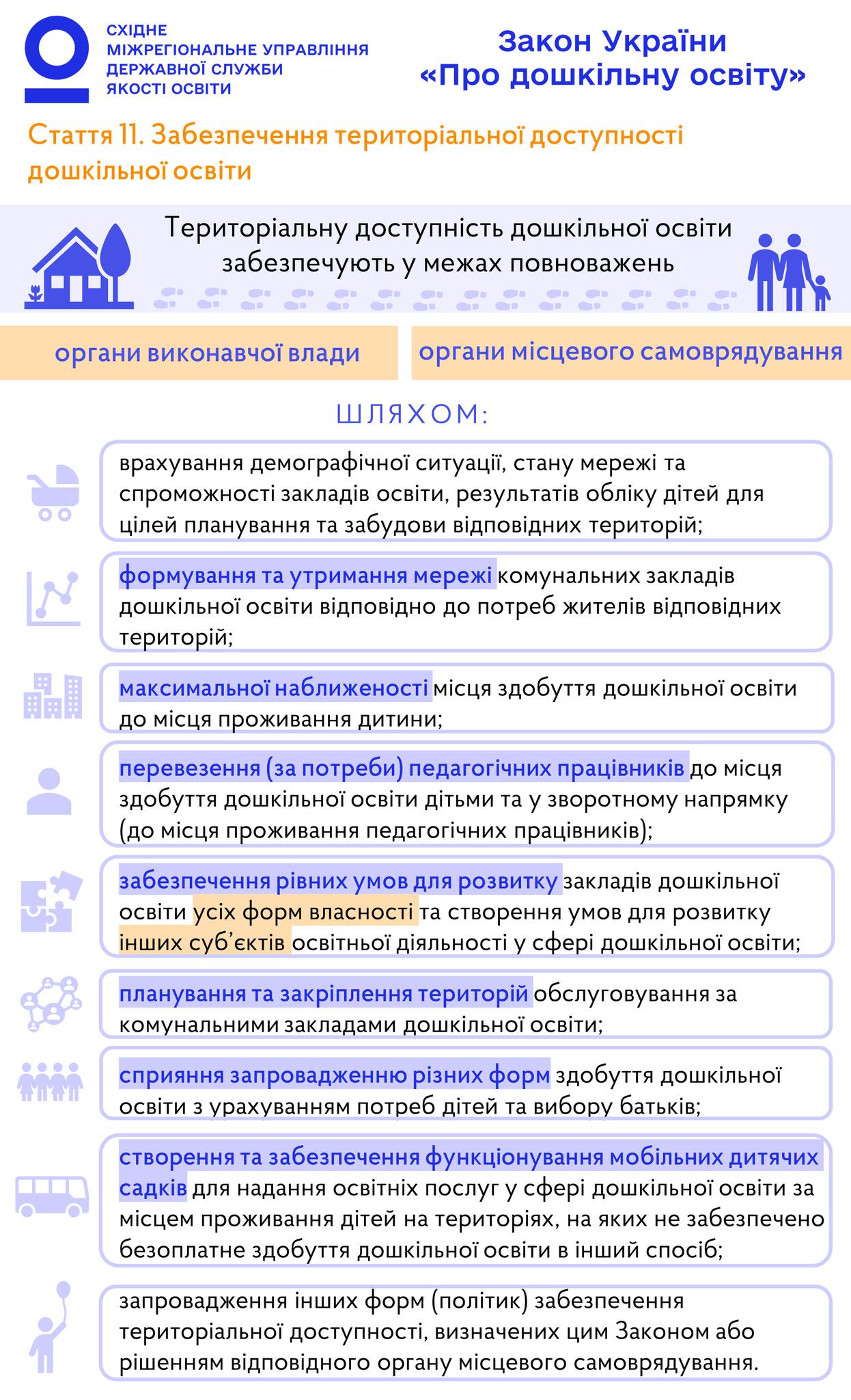 Чек-лист методичних порад для педагогічних працівників дошкільної освіти на 2025/2026 навчальний рік by Oksana - Illustrated by Чек-лист методичних порад для педагогічних працівників дошкільної освіти на 2025/2026 навчальний рік - Ourboox.com