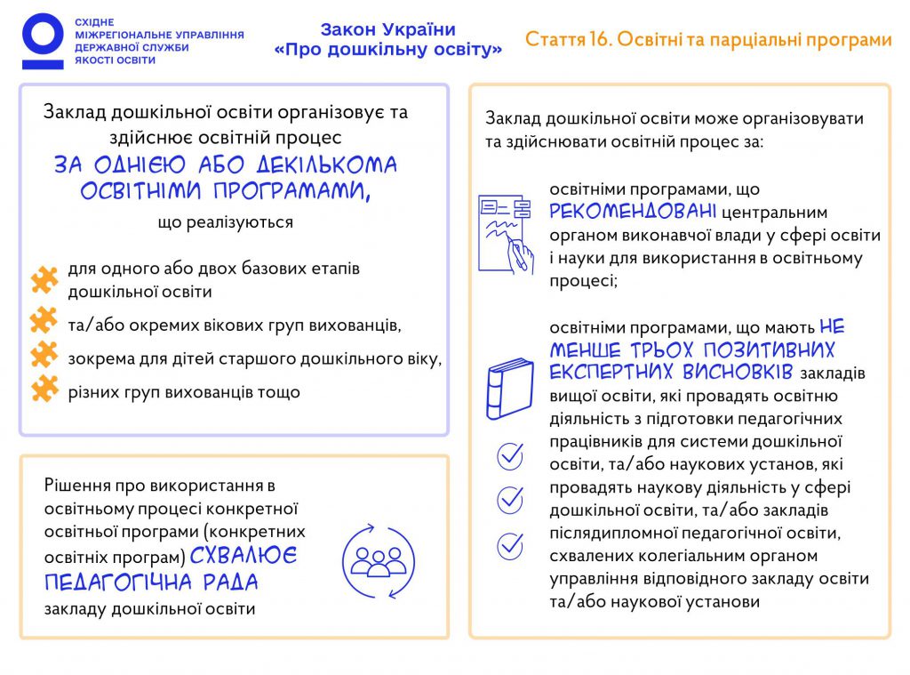 Чек-лист методичних порад для педагогічних працівників дошкільної освіти на 2025/2026 навчальний рік by Oksana - Illustrated by Чек-лист методичних порад для педагогічних працівників дошкільної освіти на 2025/2026 навчальний рік - Ourboox.com