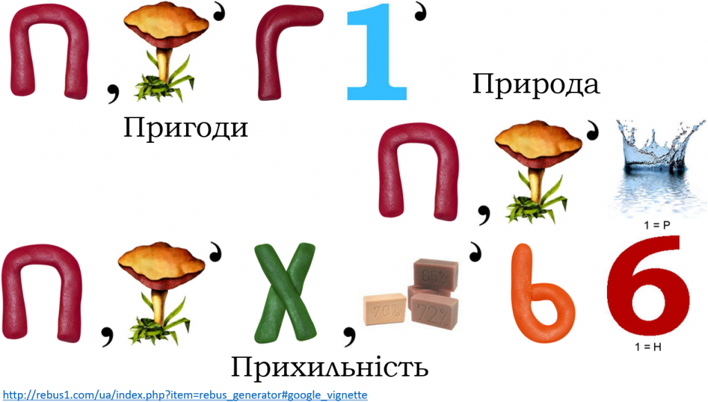 Ребуси на уроках зарубіжної літератури by Анастасія Гусєва - Illustrated by Анастасія Вікторівна Гусєва - Ourboox.com