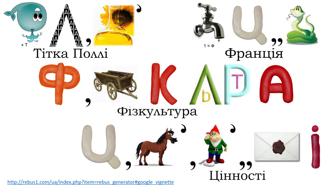 Ребуси на уроках зарубіжної літератури by Анастасія Гусєва - Illustrated by Анастасія Вікторівна Гусєва - Ourboox.com