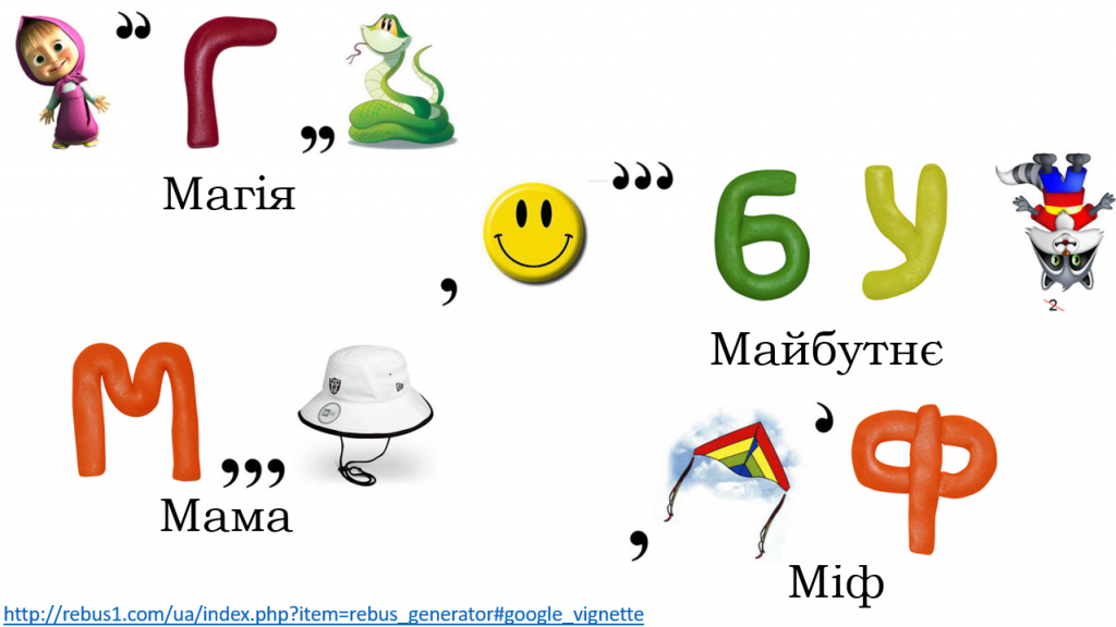 Ребуси на уроках зарубіжної літератури by Анастасія Гусєва - Illustrated by Анастасія Вікторівна Гусєва - Ourboox.com