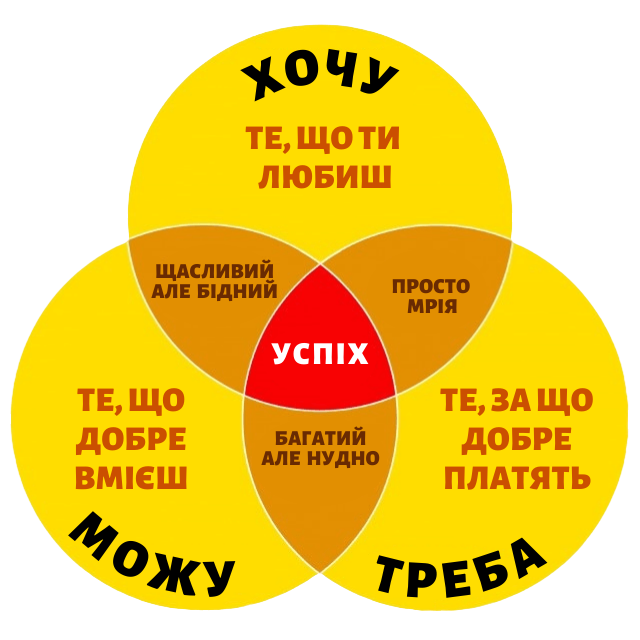  by Lesya Vlasenko - Ourboox.com