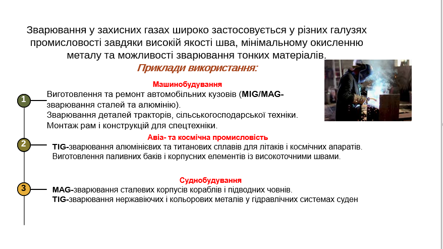 ЗВАРЮВАННЯ В ЗАХИСНИХ ГАЗАХ by Вікторія Іванова - Ourboox.com