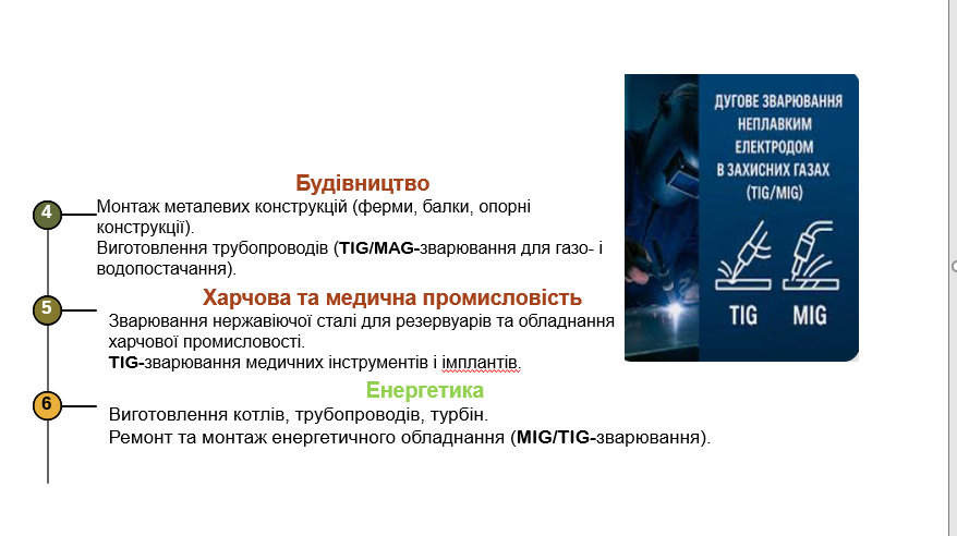 ЗВАРЮВАННЯ В ЗАХИСНИХ ГАЗАХ by Вікторія Іванова - Ourboox.com