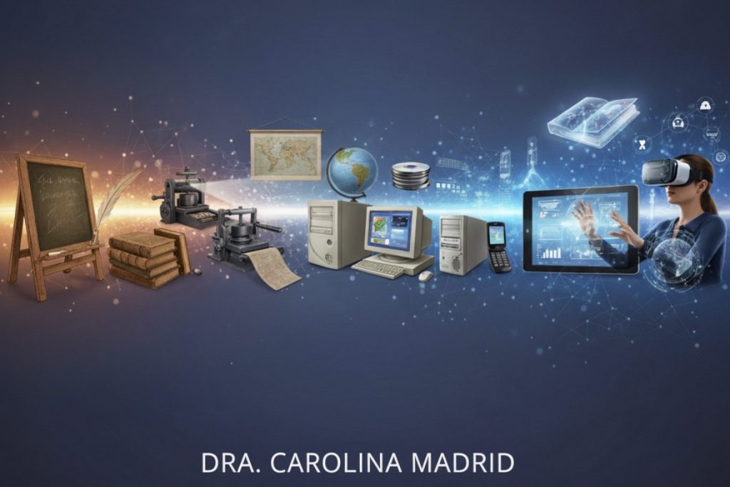 Evolución de los medios y materiales de enseñanza-aprendizaje by Carolina Madrid - Illustrated by Carolina Madrid  - Ourboox.com