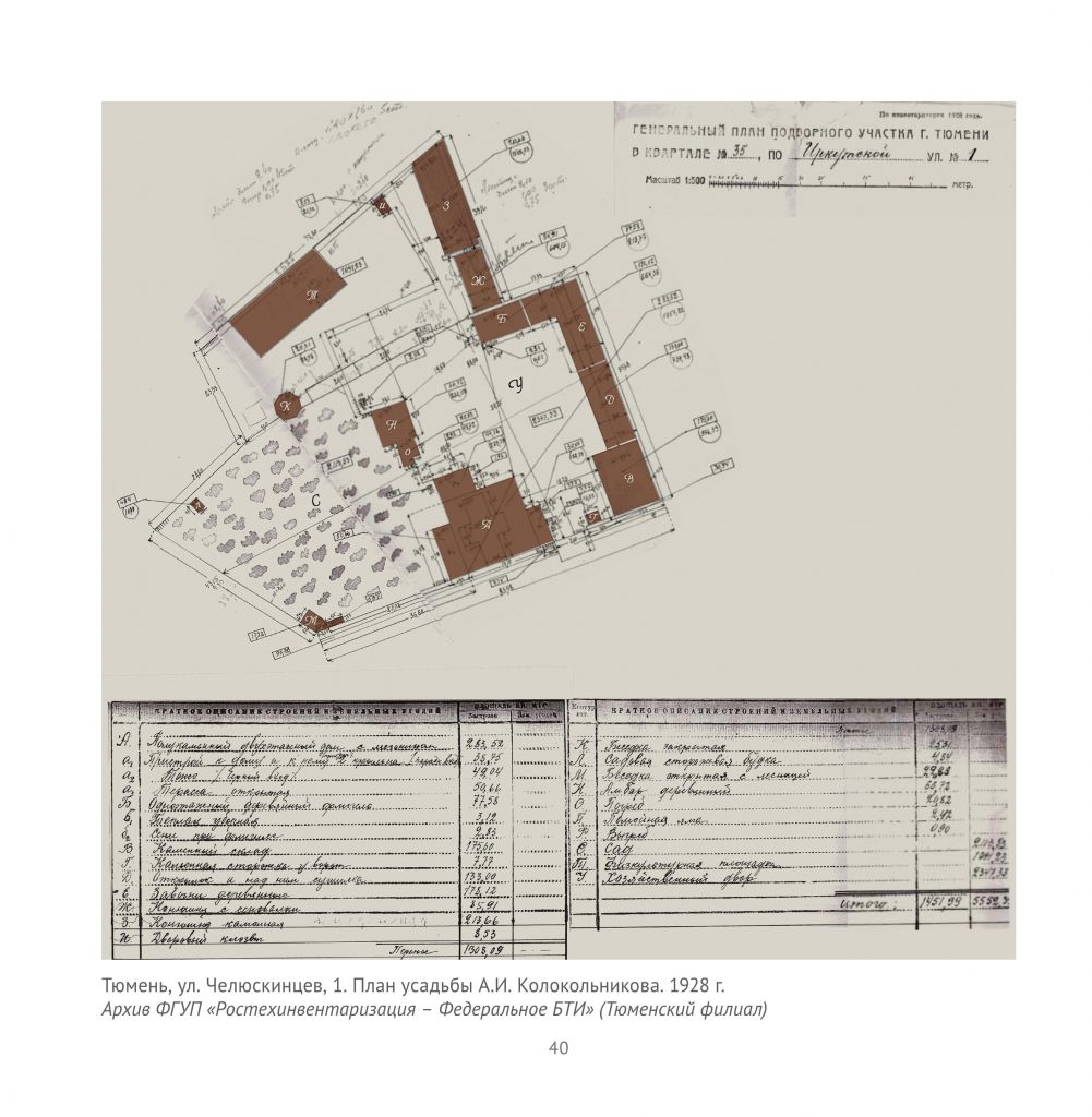 Усадьба А.И. Колокольникова by Тюмень  - Ourboox.com