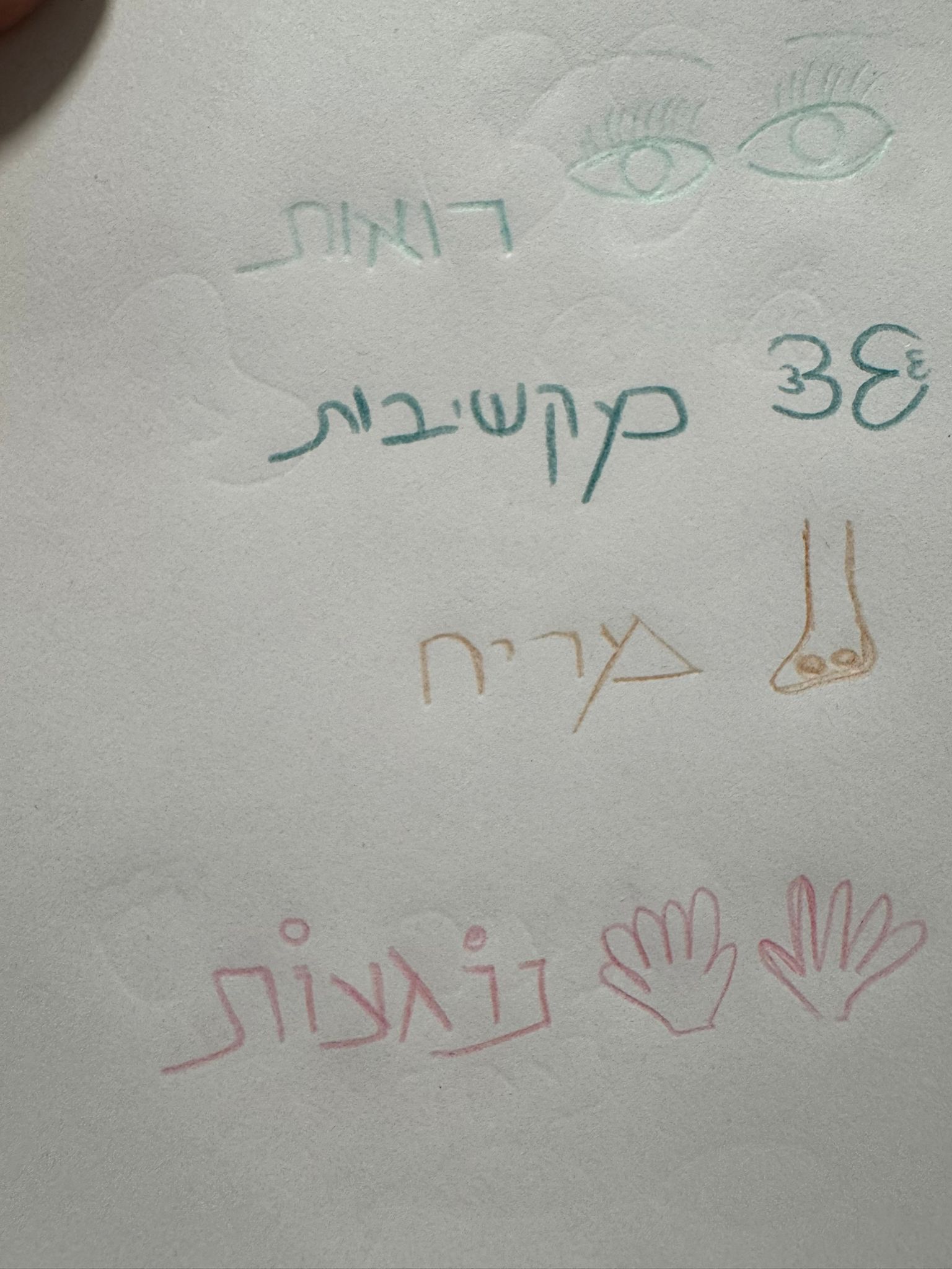 החוש שלי by nofar - Ourboox.com