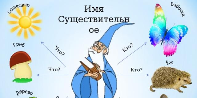 имя существительное by Shanayeva - Ourboox.com