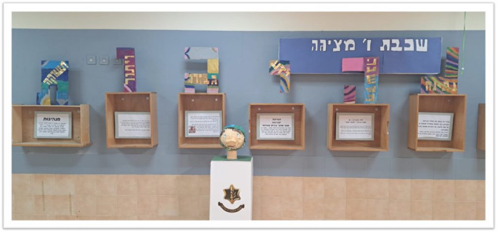 “ידיים יוצרות” בבית ספר אופק by revital kikov shalev - Ourboox.com