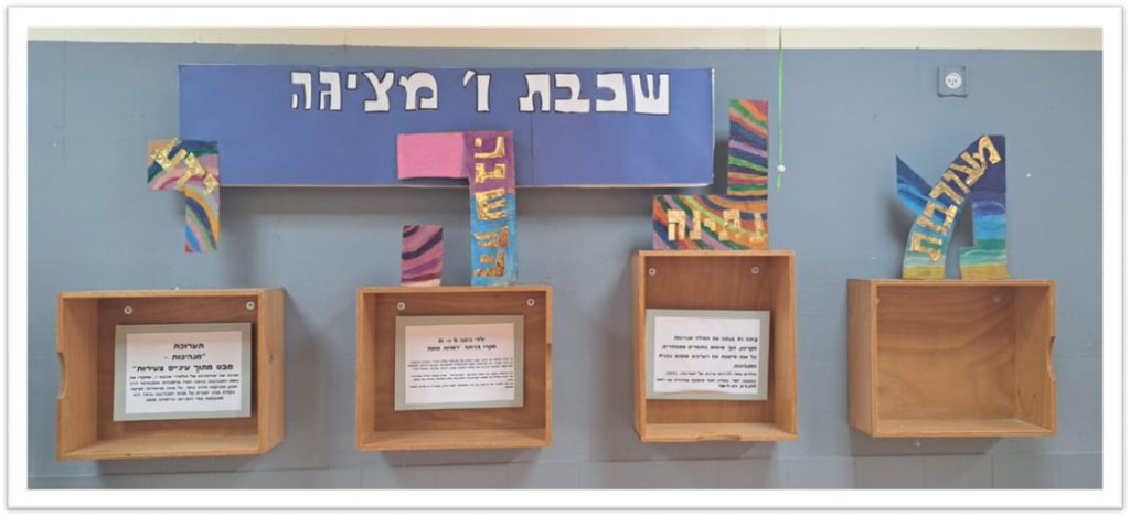 “ידיים יוצרות” בבית ספר אופק by revital kikov shalev - Ourboox.com